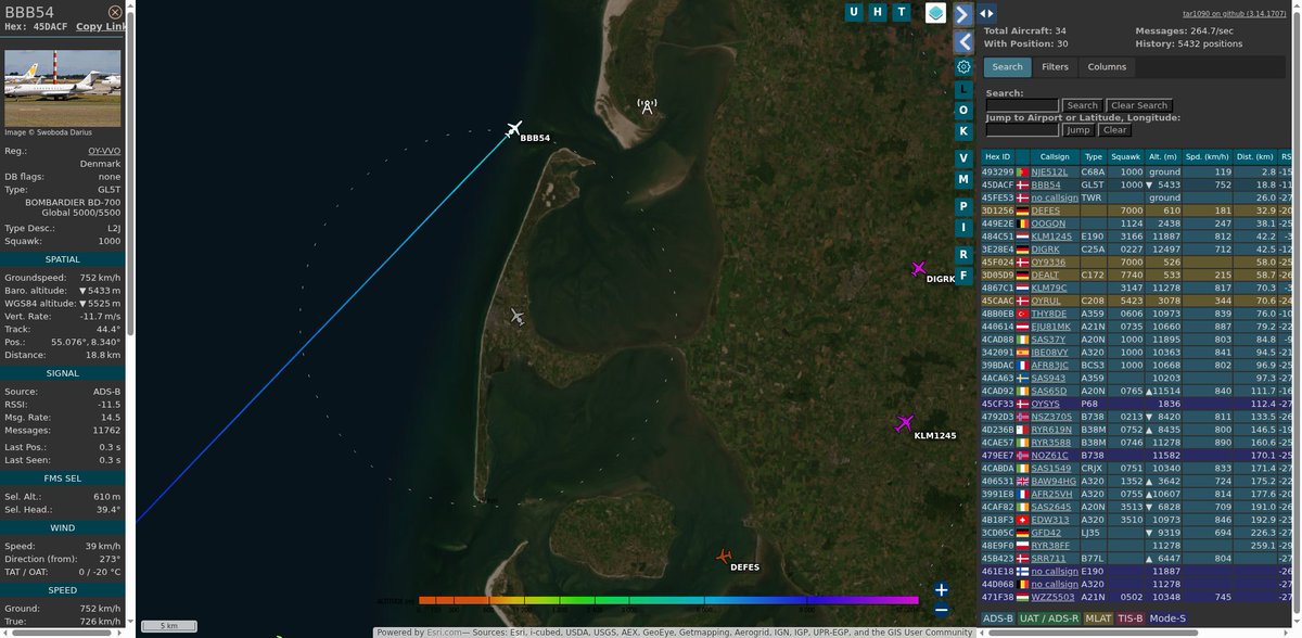Above EDXW tweet media