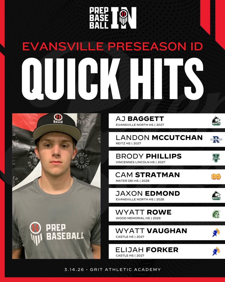 Prep Baseball Indiana tweet media