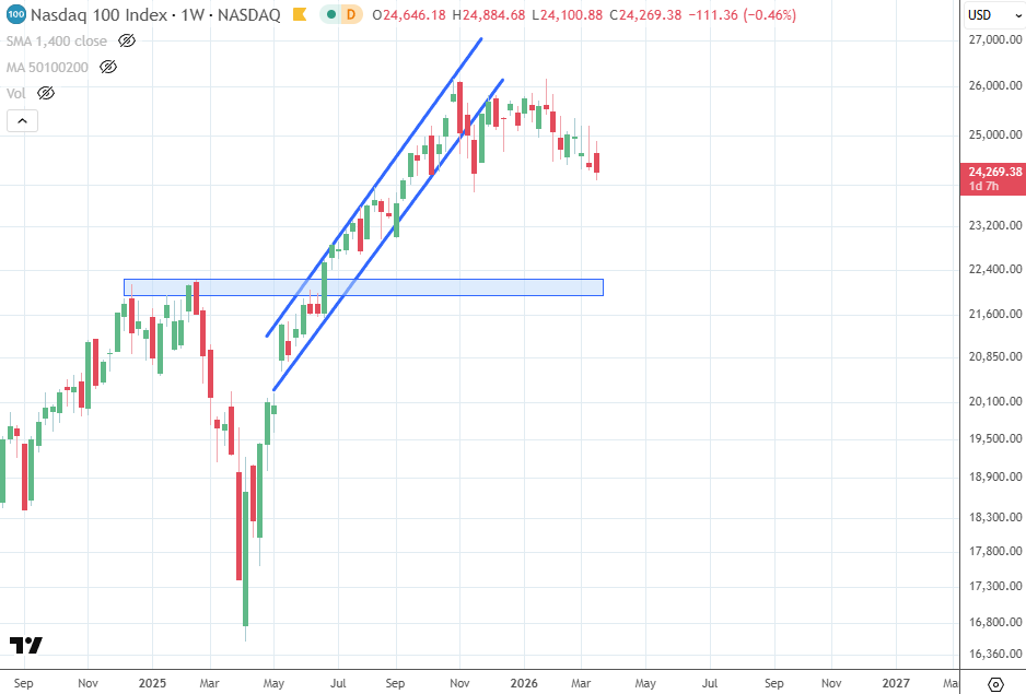 Christian Ott tweet media