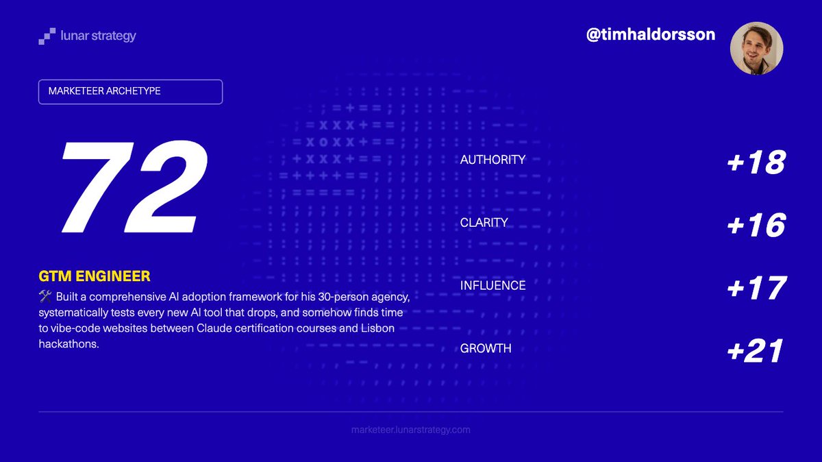 Tim Haldorsson tweet media