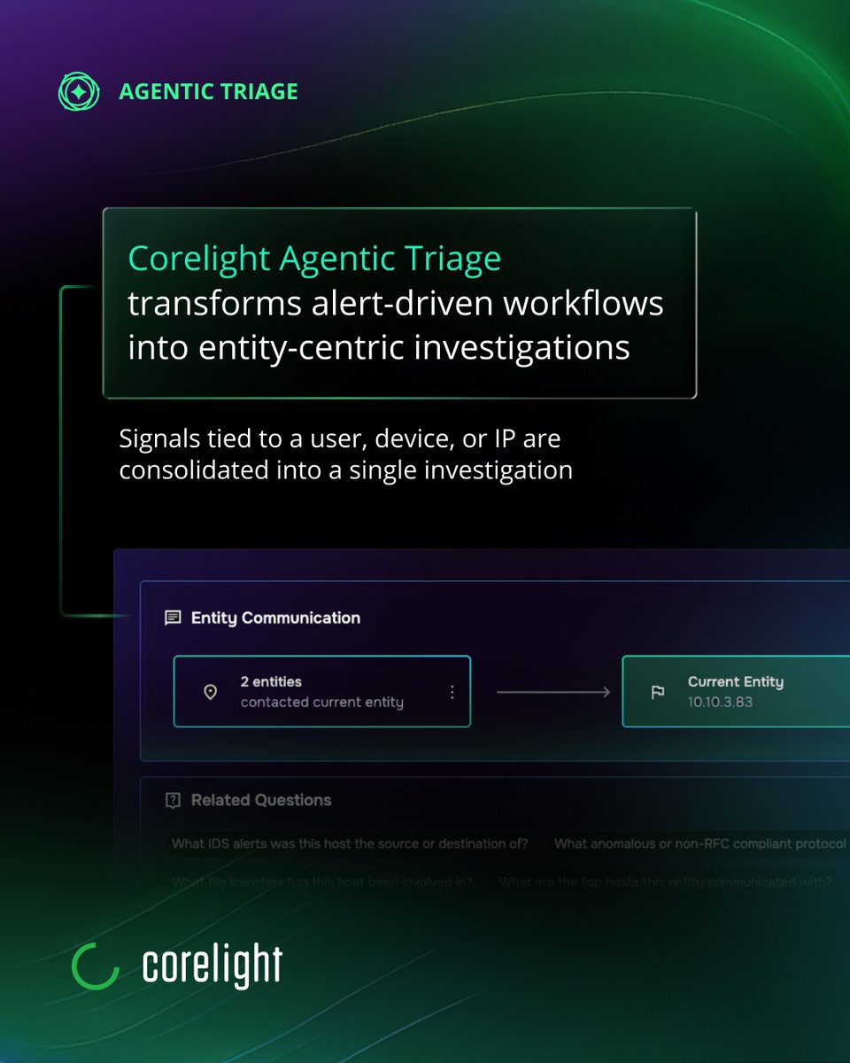 Corelight tweet media