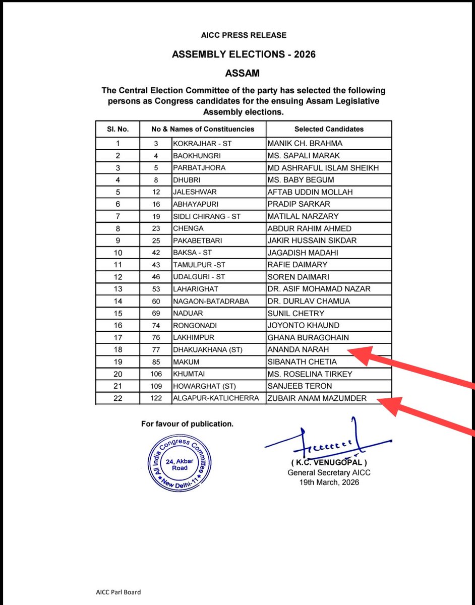 Assam Pradesh Youth Congress tweet media