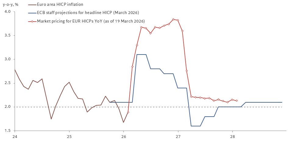 Frederik Ducrozet tweet media