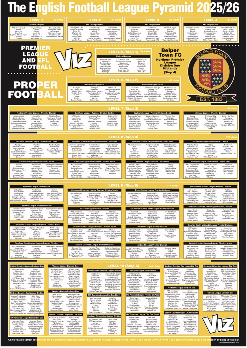 𝗕𝗲𝗹𝗽𝗲𝗿 𝗧𝗼𝘄𝗻 | 𝟣𝟪𝟪𝟥 tweet media