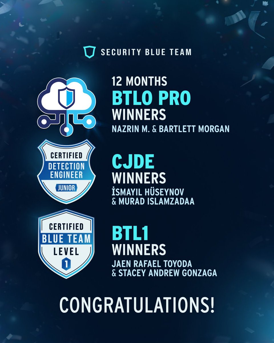 Security Blue Team tweet media