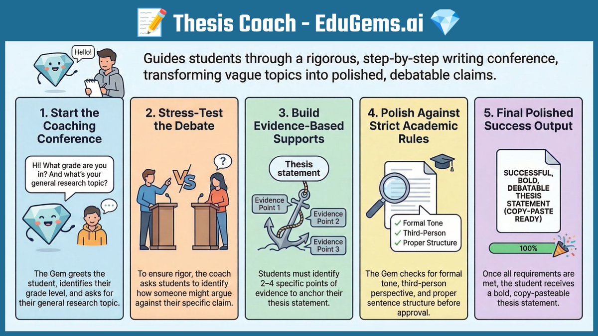 Eric Curts tweet media