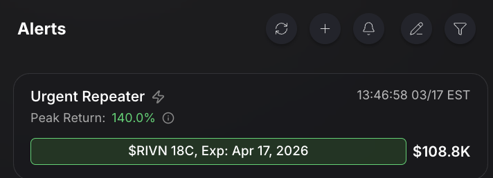 Bullflow.io tweet media