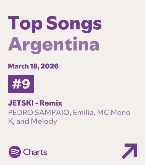 Emilia Tracking tweet media