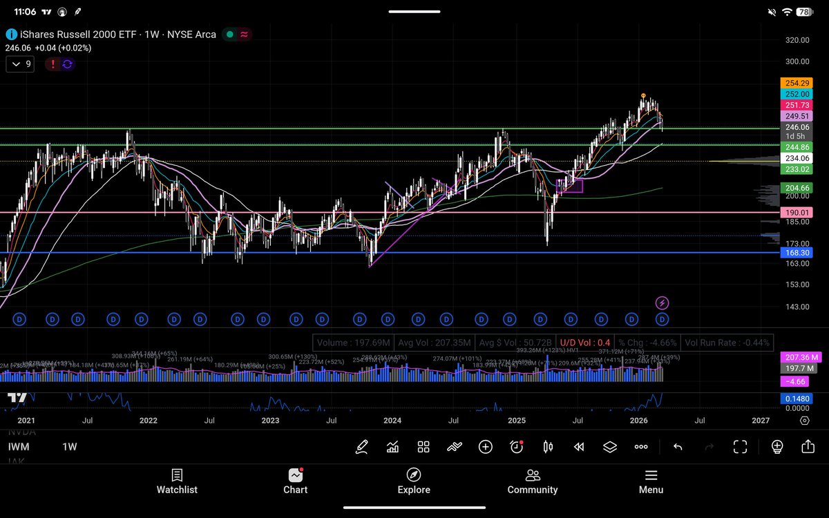 GoforThomas tweet media
