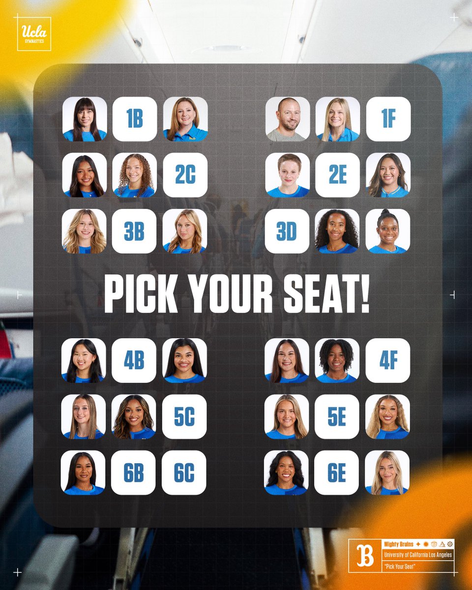 UCLA Gymnastics tweet media