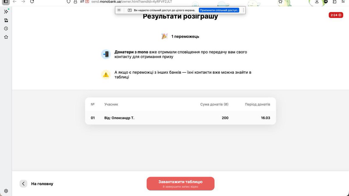 квантовий двійник нормальної людини tweet media