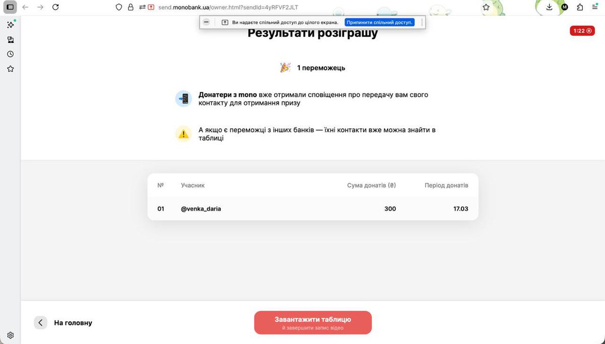 квантовий двійник нормальної людини tweet media