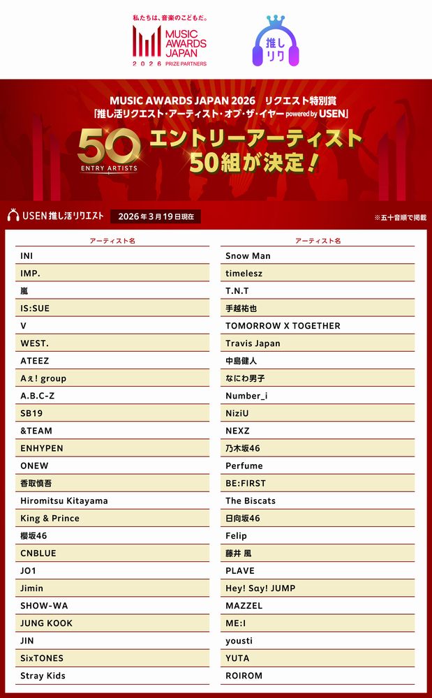 KTH Voting Team tweet media