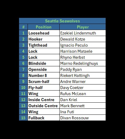 James Deeley tweet media