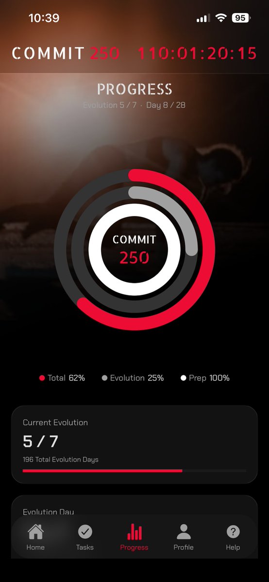 Commit 250 tweet media