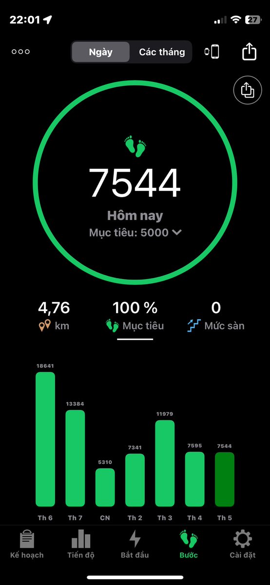 Trần Nhật | Ben tweet media