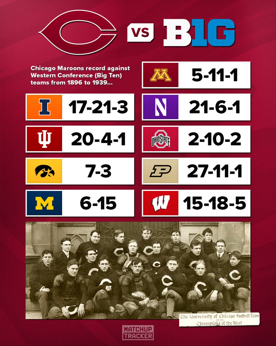 CFB Tracker tweet media