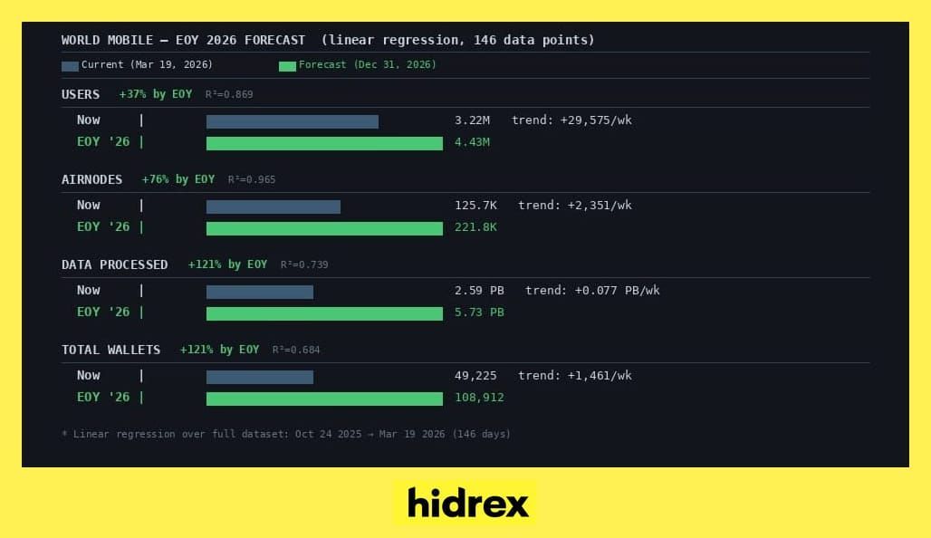 hidrex tweet media
