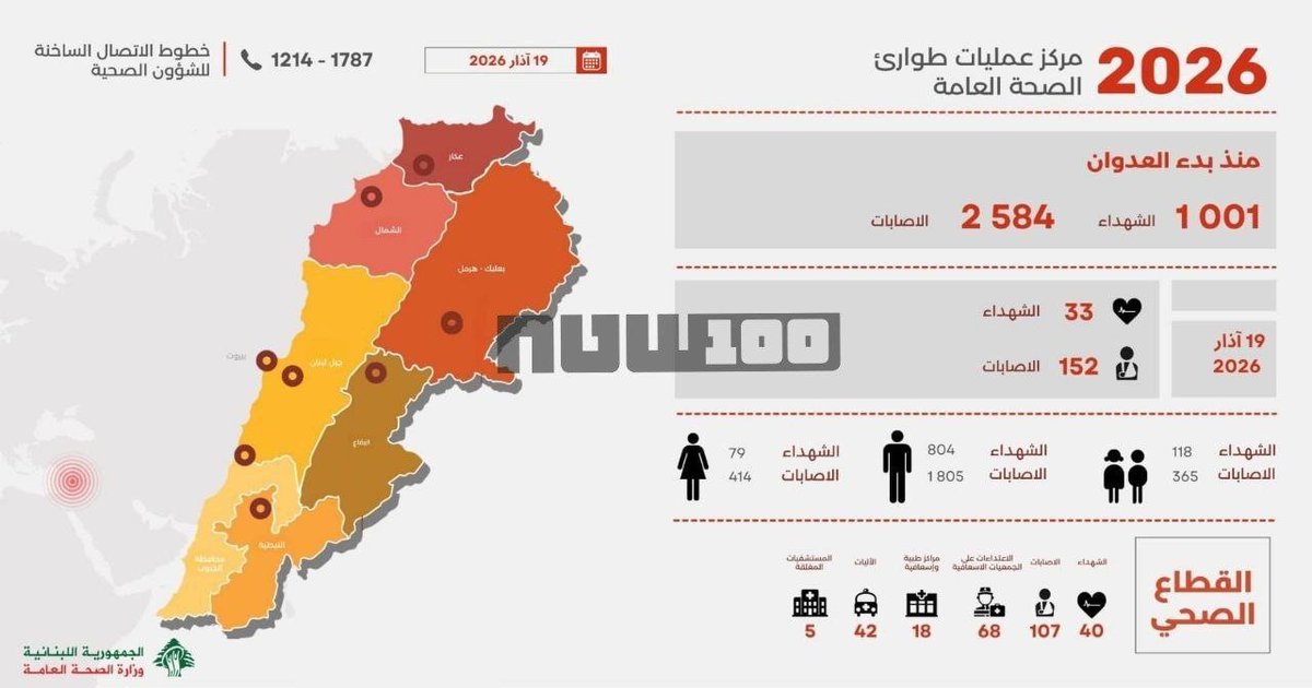 Mario Nawfal tweet media
