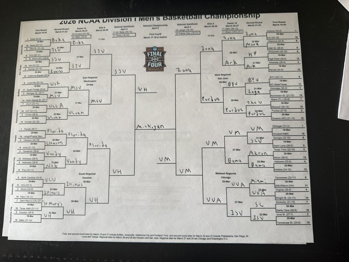 Geoff Magliocchetti tweet media