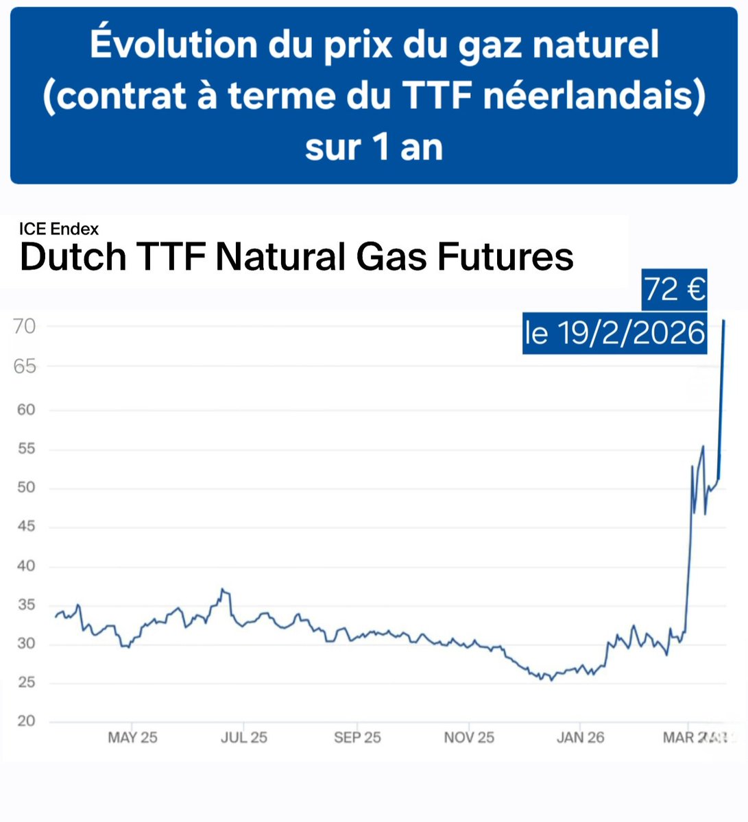 François Asselineau 🇫🇷 tweet media