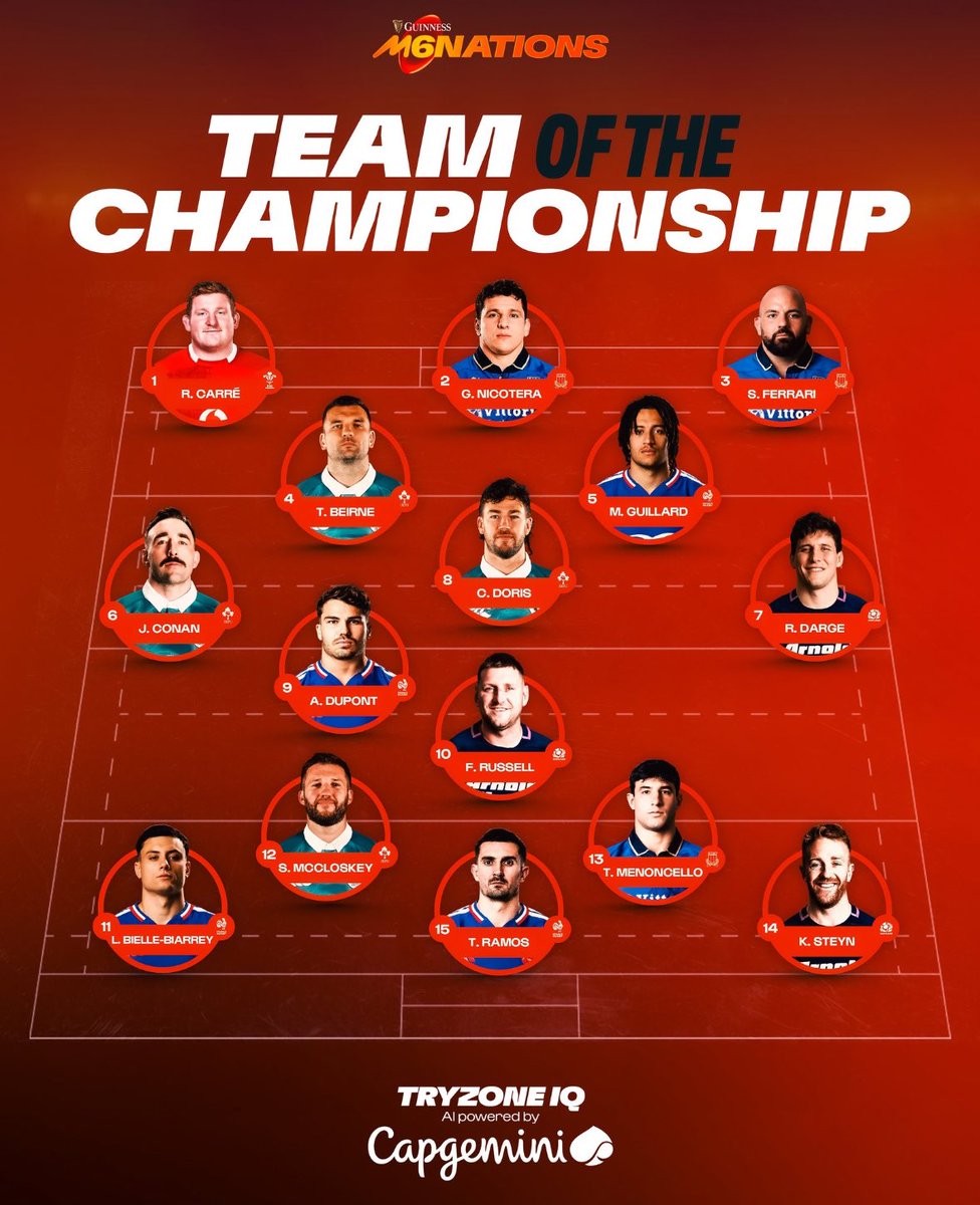 Andy Burke tweet media