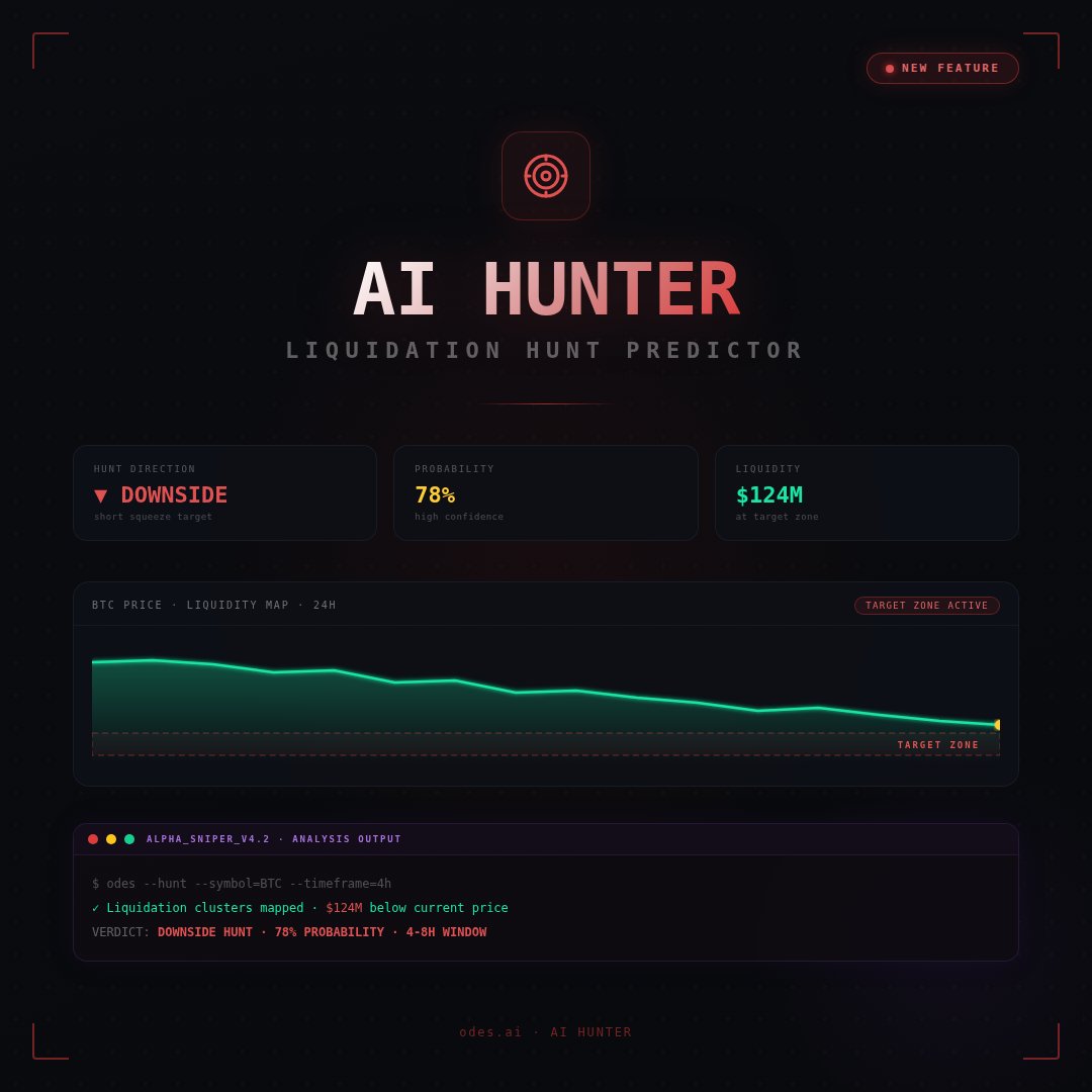 ODES.AI - Your Crypto AI Guru tweet media