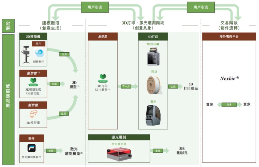 Tech Tech China tweet media