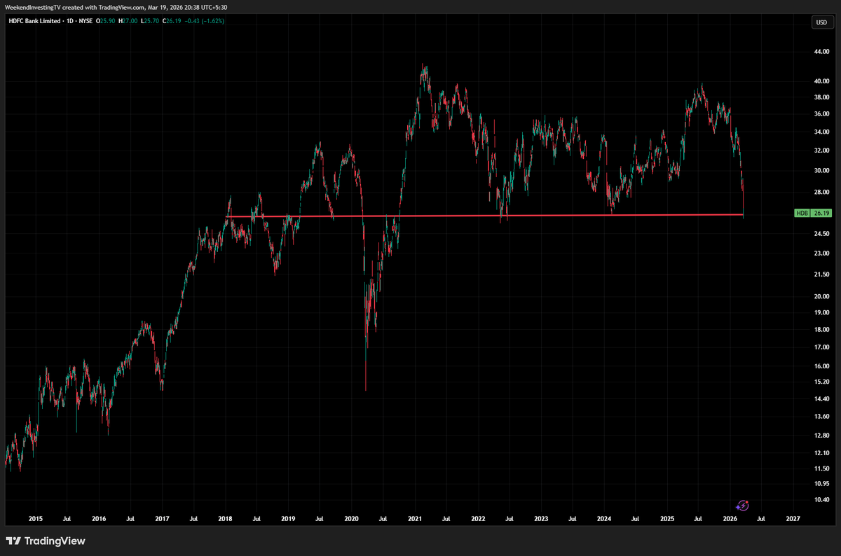 Alok Jain ⚡ tweet media