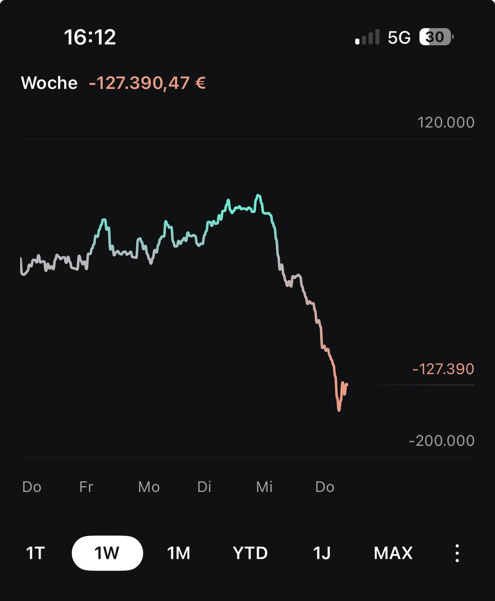 TheYellowDanger 🏴‍☠️ tweet media