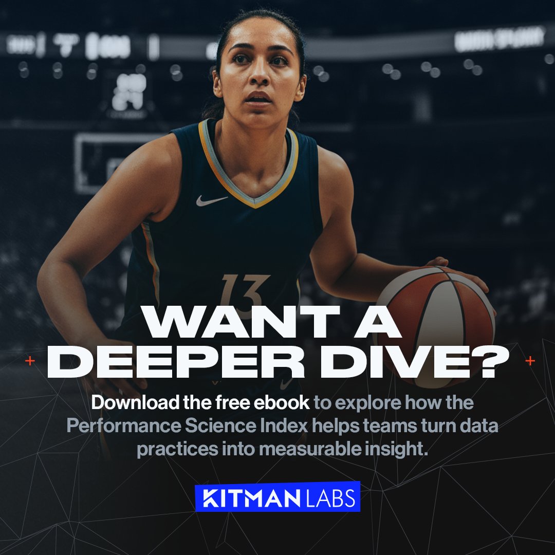 Kitman Labs tweet media