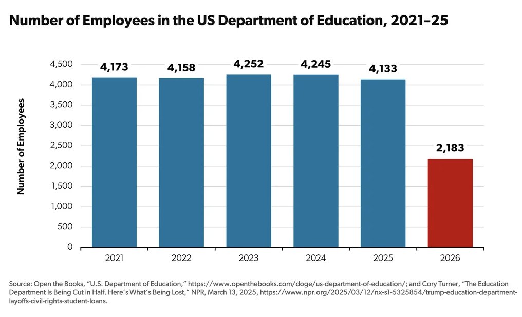 Dale Chu tweet media