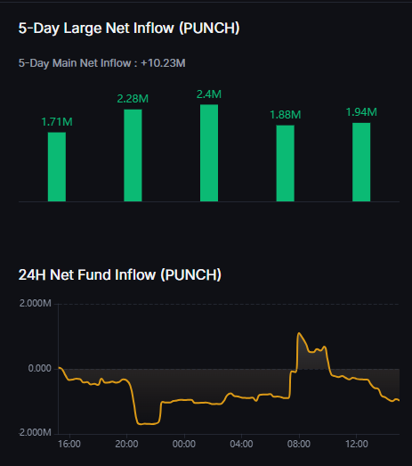 Stalkchain tweet media