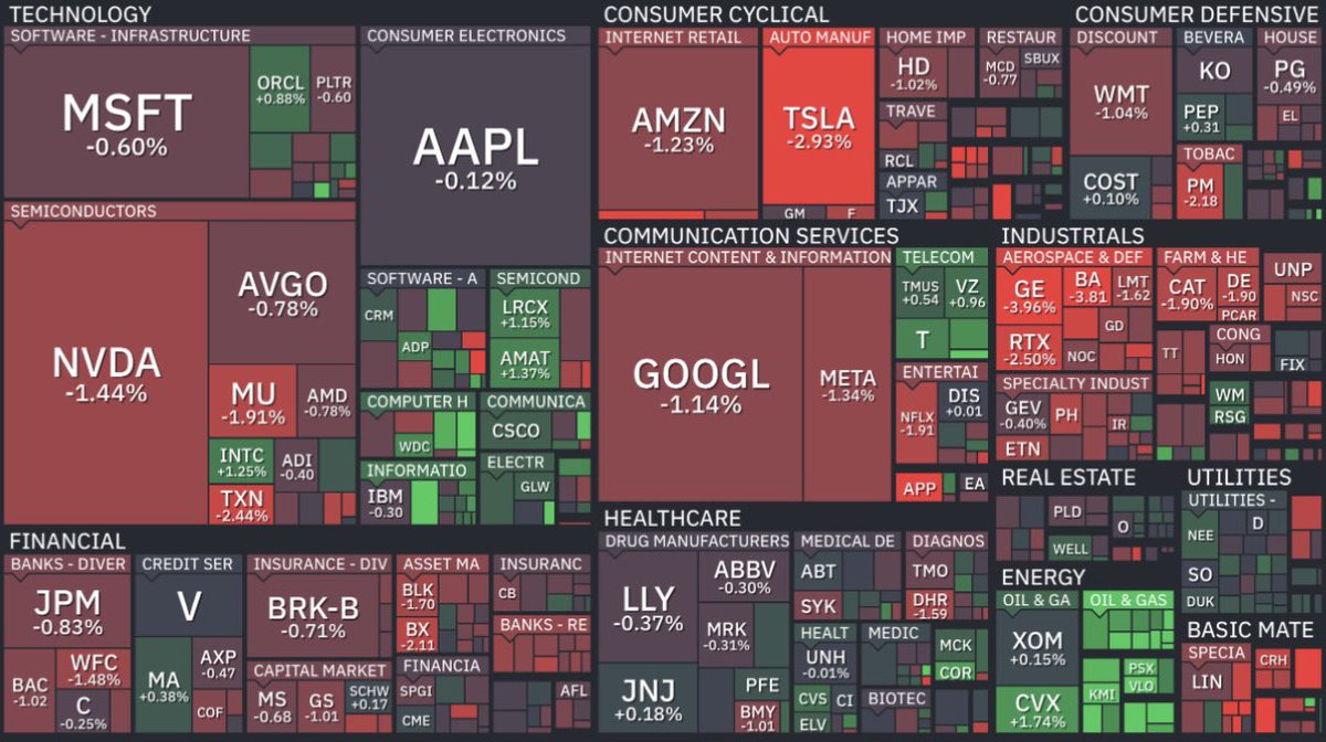 Dividend Talks on YouTube tweet media