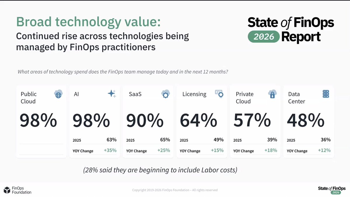 Steven Dickens tweet media
