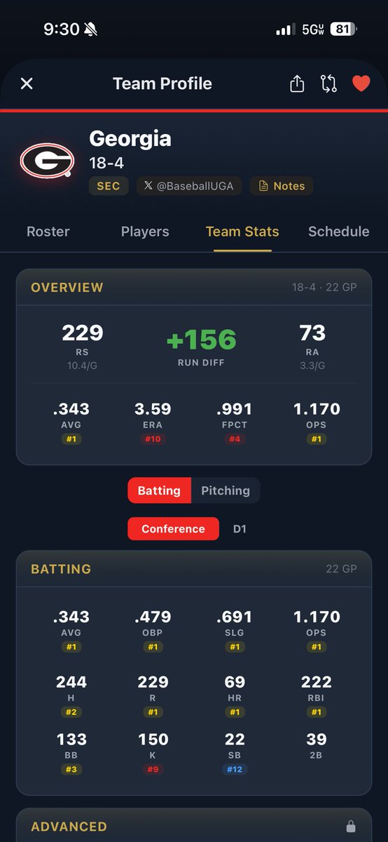 Diamond Dawgs tweet media