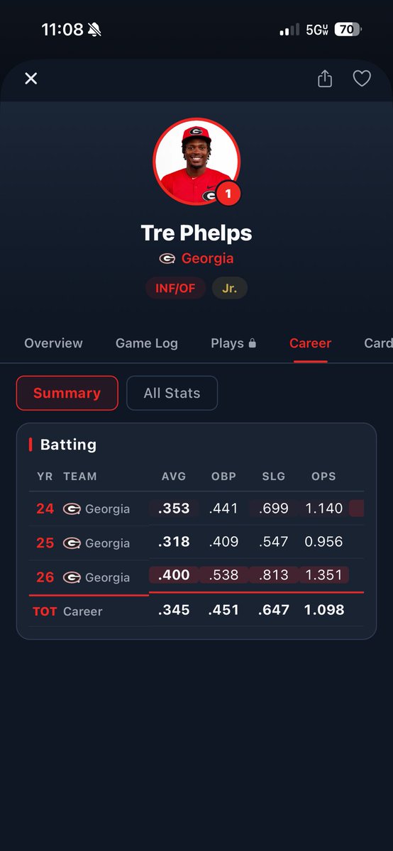 Diamond Dawgs tweet media