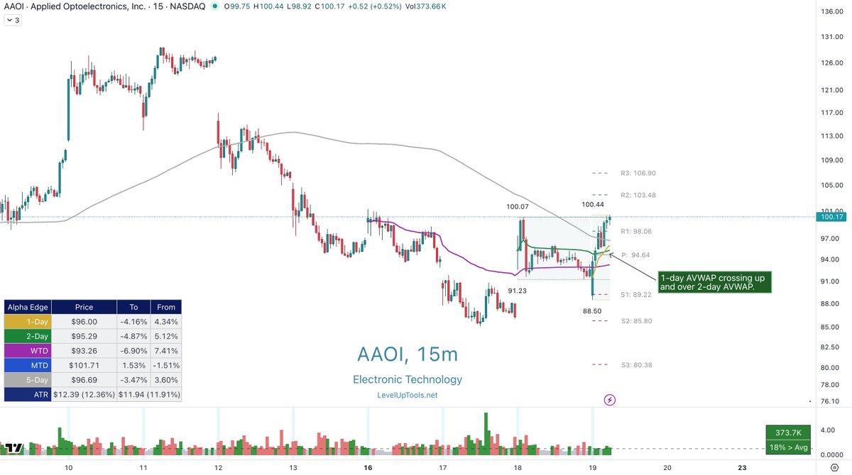 John Muchow, MSCS tweet media