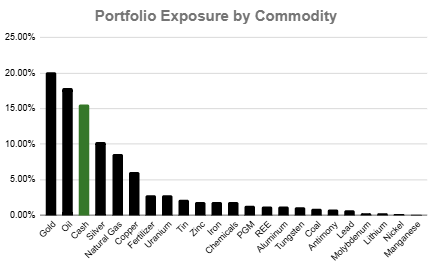 EscapeFromUtopia tweet media