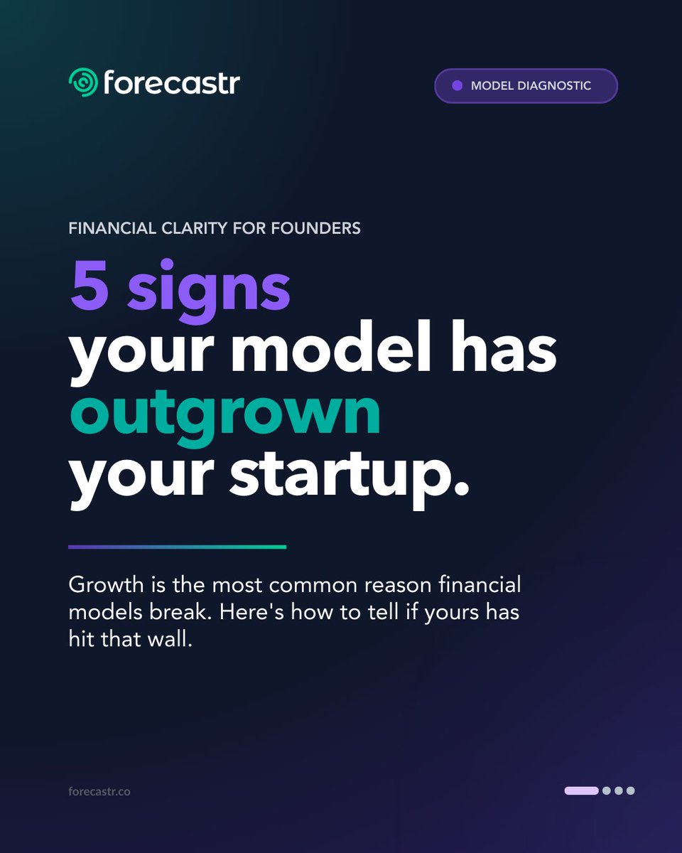 Forecastr tweet media