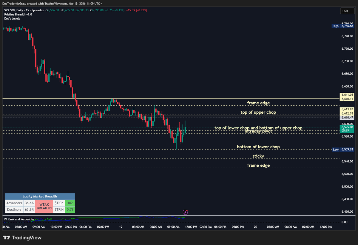 Doc aka Trader McGraw tweet media