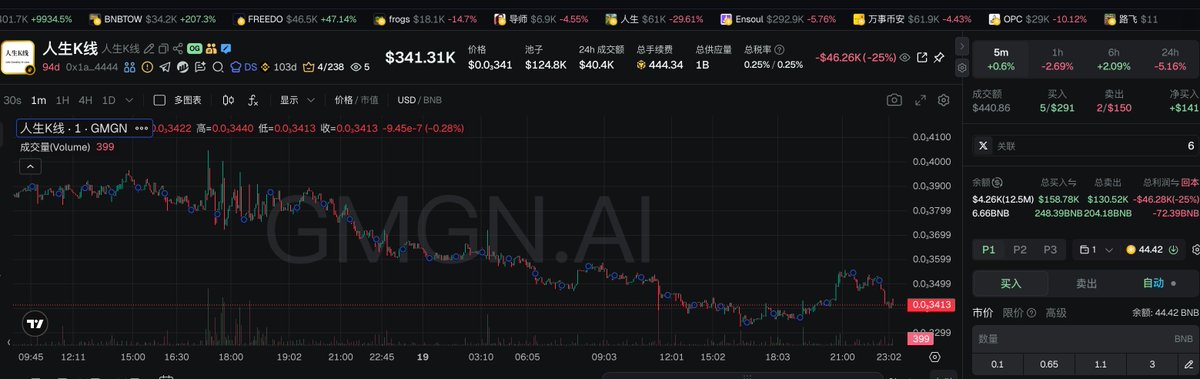 阿峰_Afeng tweet media
