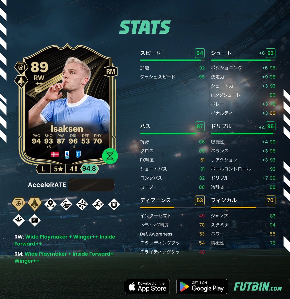 リロイ tweet media