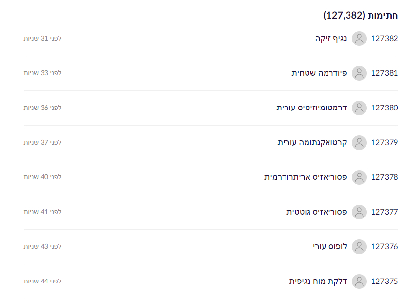 Revital Salomon tweet media