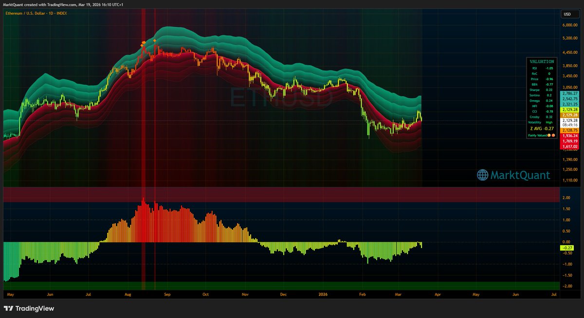 MarktQuant tweet media
