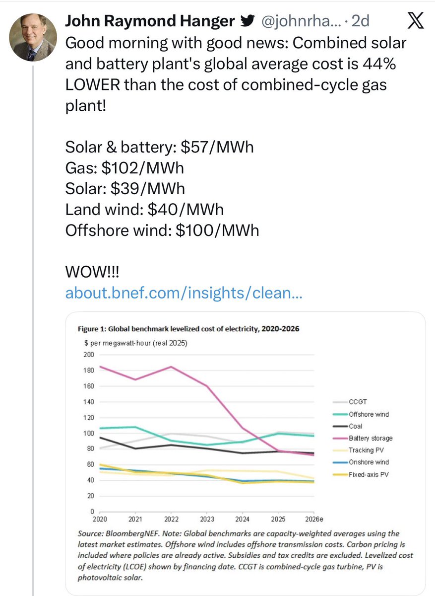 Mark W Tebbutt tweet media