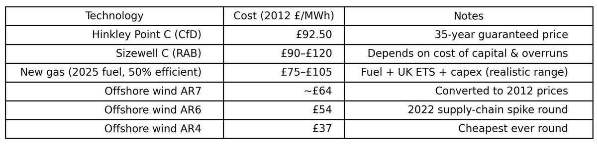 Mark W Tebbutt tweet media