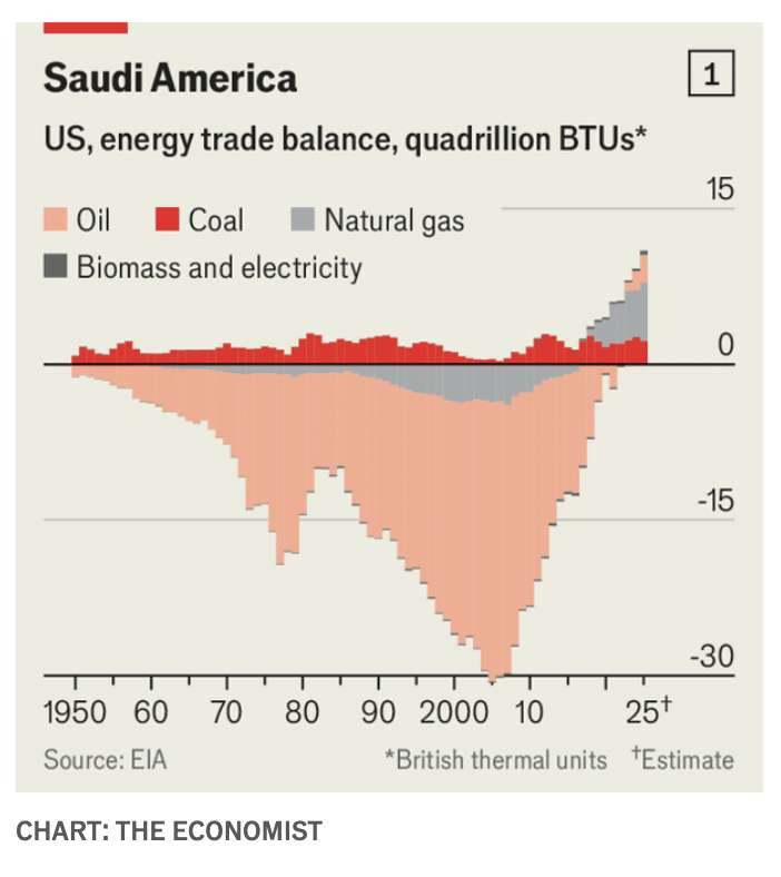 Archie Hall tweet media