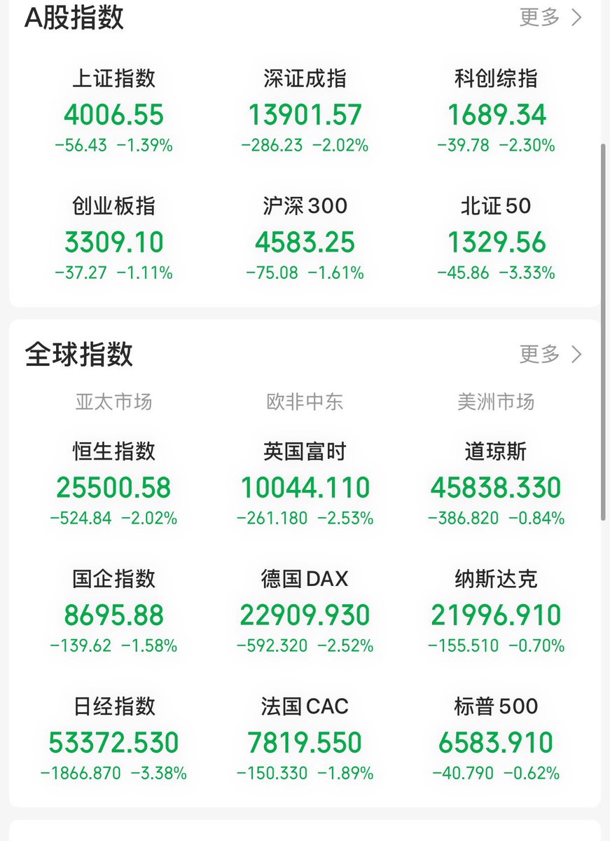 证势交易 tweet media