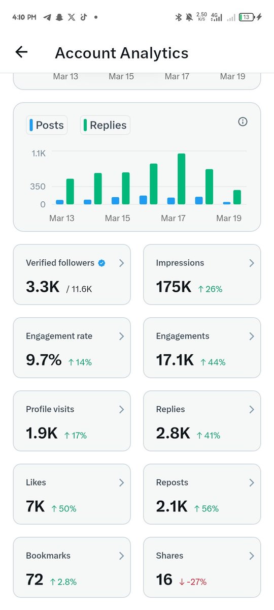 Osadolor from Ikorodu tweet media